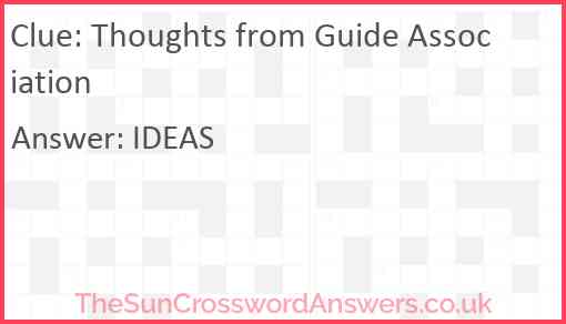 Thoughts from Guide Association Answer