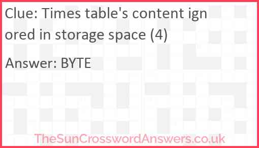 Times table's content ignored in storage space (4) Answer