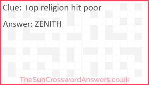 Top religion hit poor Answer