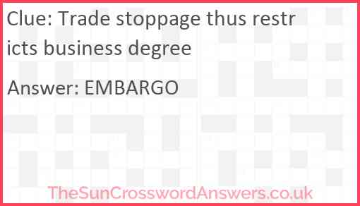 Trade stoppage thus restricts business degree Answer