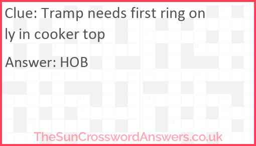 Tramp needs first ring only in cooker top Answer