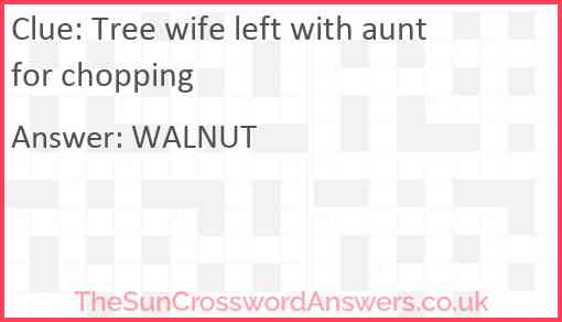 Tree wife left with aunt for chopping Answer