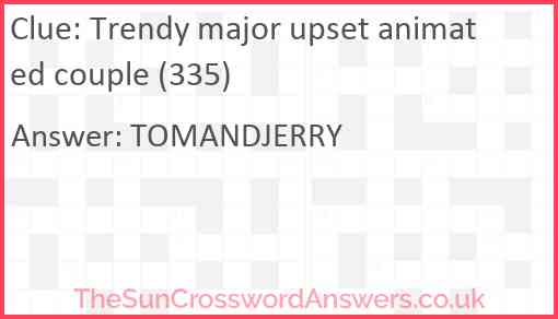 Trendy major upset animated couple (335) Answer