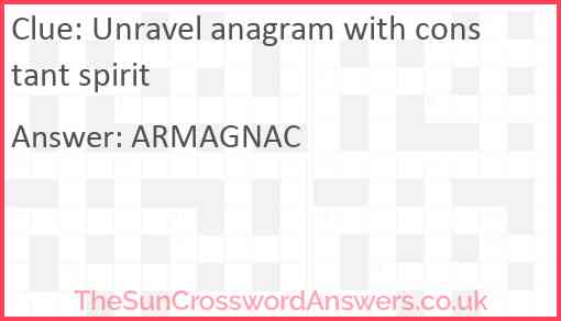 Unravel anagram with constant spirit Answer