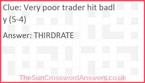 Very poor trader hit badly (5-4) Answer