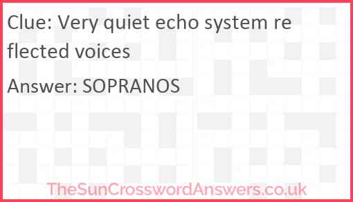 Very quiet echo system reflected voices Answer