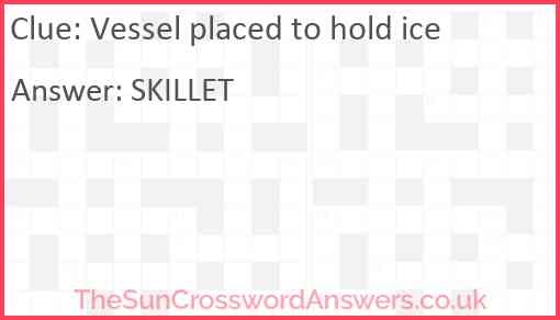 Vessel placed to hold ice Answer