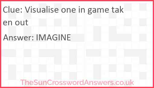 Visualise one in game taken out Answer