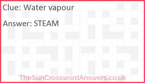 Water vapour Answer