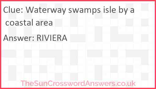 Waterway swamps isle by a coastal area Answer