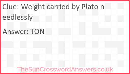 Weight carried by Plato needlessly Answer