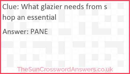 What glazier needs from shop an essential Answer