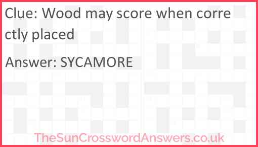 Wood may score when correctly placed Answer