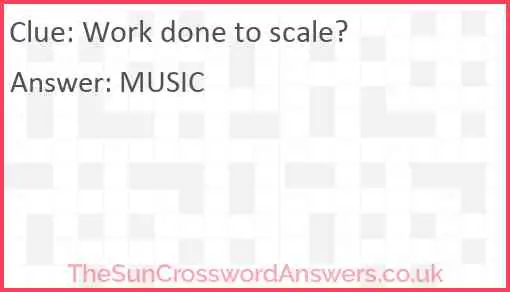 Work done to scale? Answer