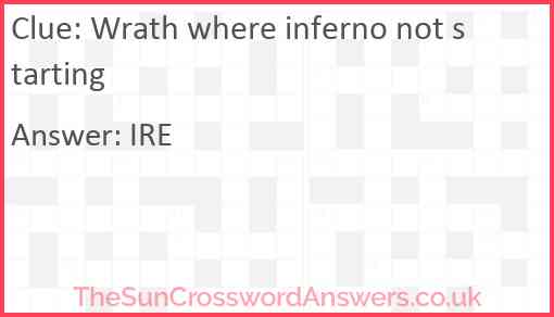 Wrath where inferno not starting Answer