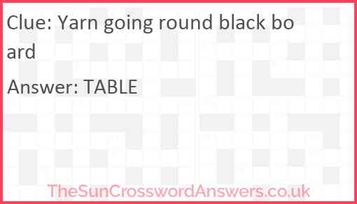 Yarn going round black board Answer