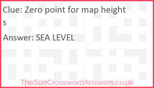 Zero point for map heights Answer